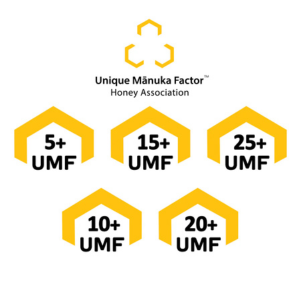 Comprendre les notations MGO et UMF
